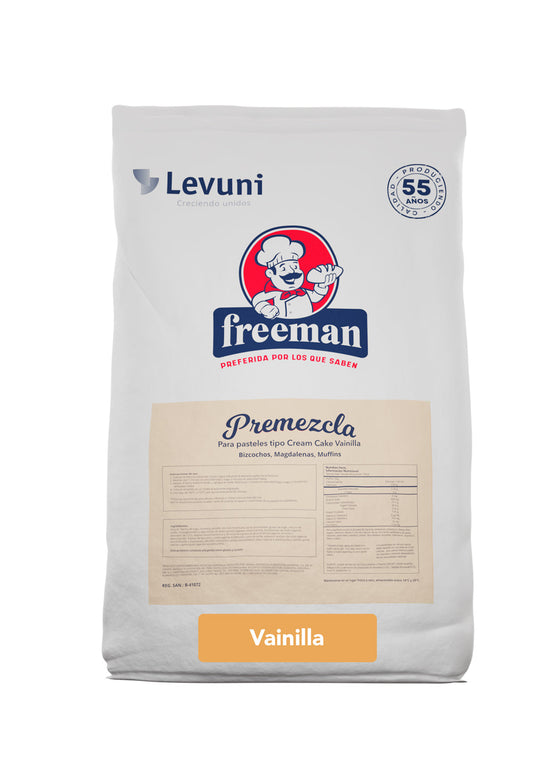 Bondades del uso de premezclas en la industria de la  panificación